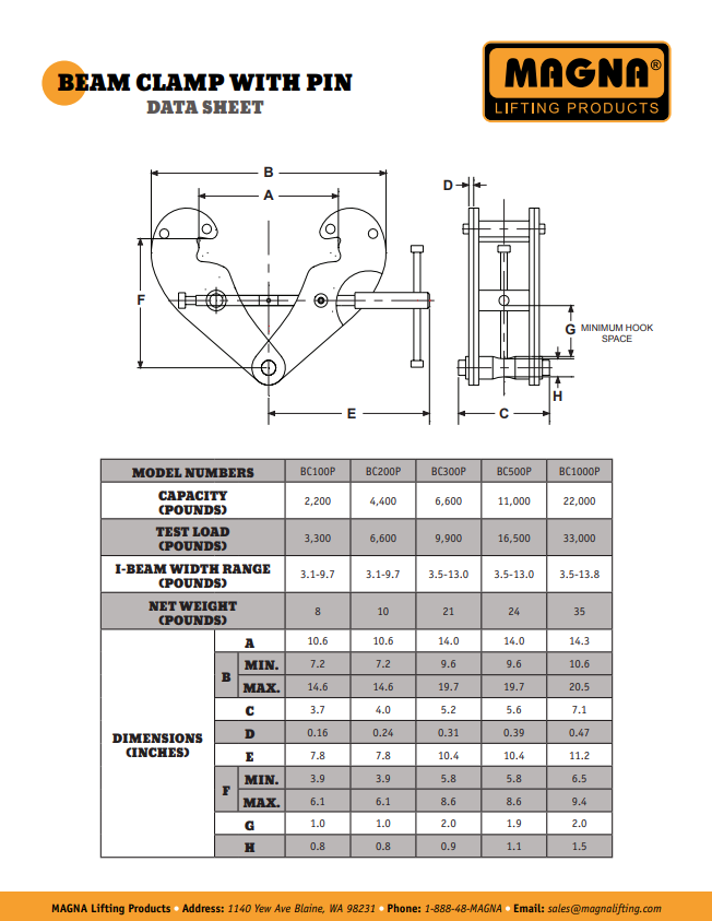 MAGNA Lifting Products Beam Clamp from GME Supply